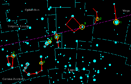 azure dragon star chart